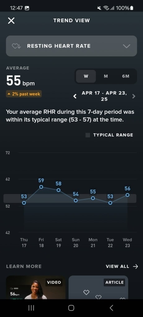 Statystyki i analiza tętna oddechowego