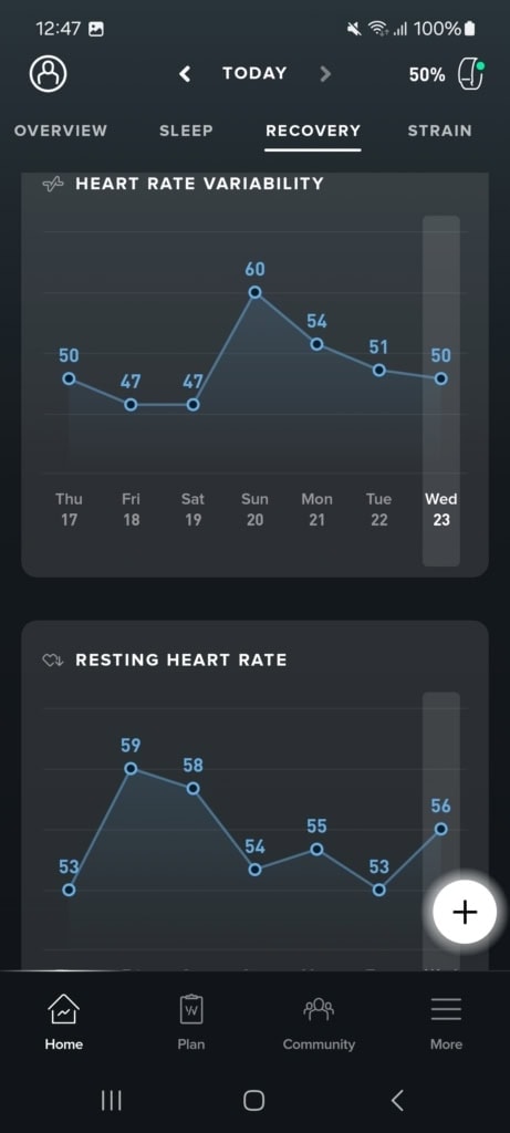 Wykresy zmian metryk