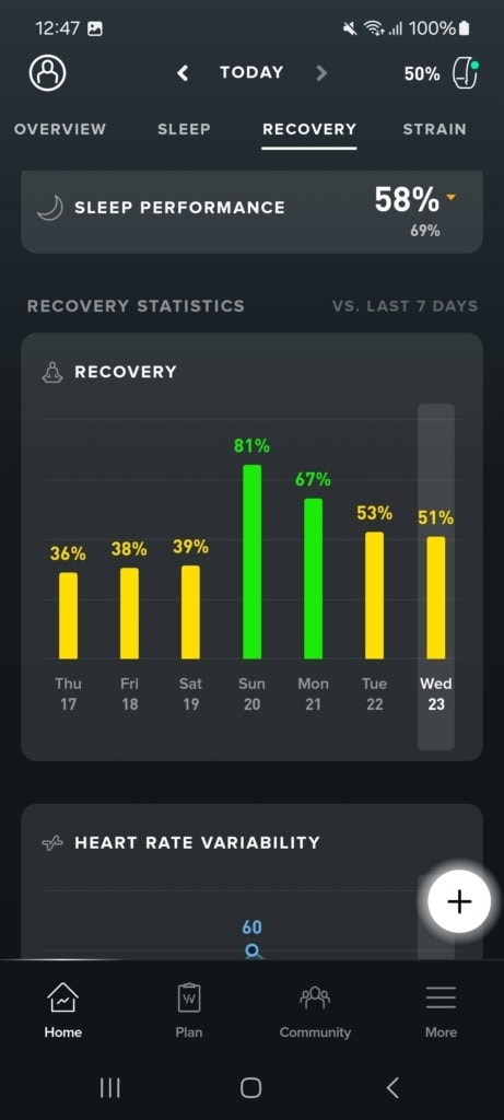 Porównanie tygodniowe