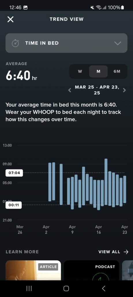 Analiza czasu spędzonego w łóżku