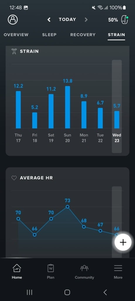 Długoterminowy rozwój