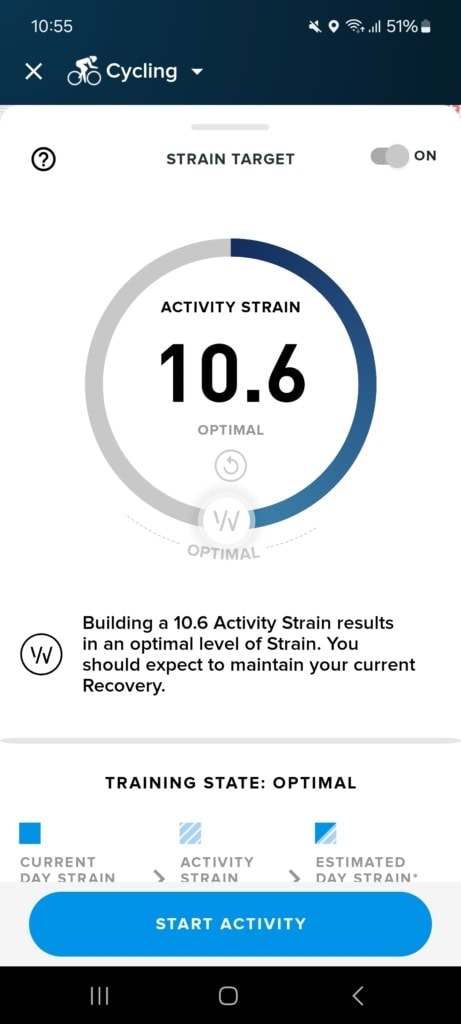 Praktyczny cel aktywności