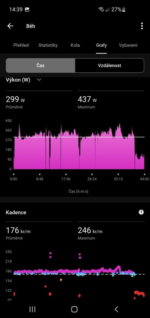 Moc biegowa i kadencja
