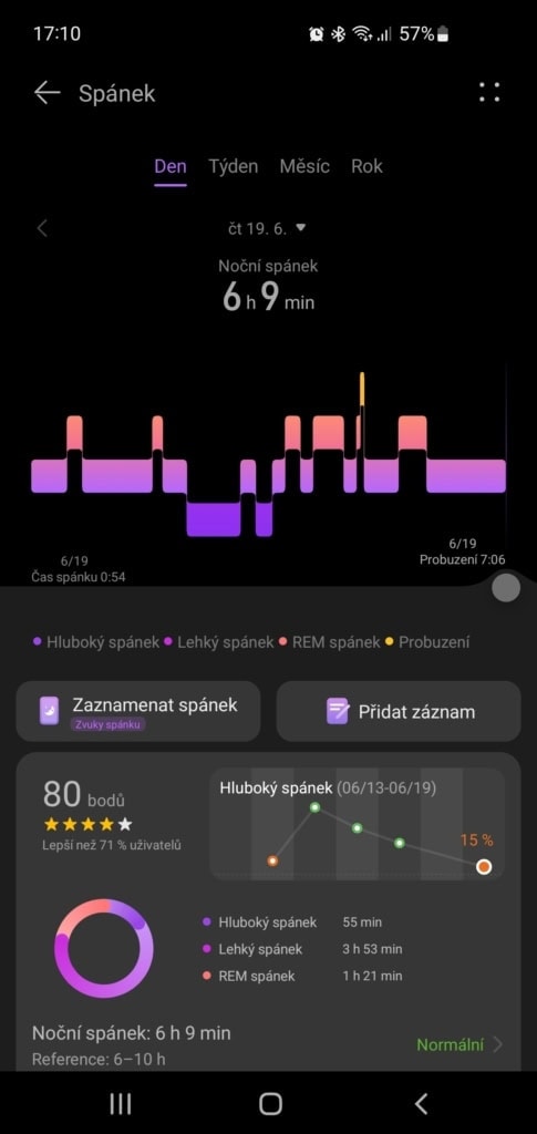 Rejestracja jakości snu