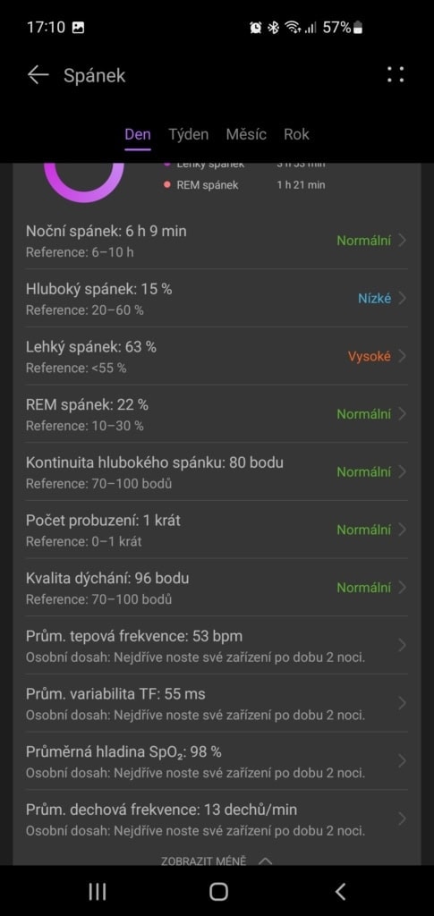 Czynniki wpływające na sen
